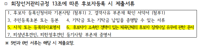 후보자 등록 제출서류.PNG